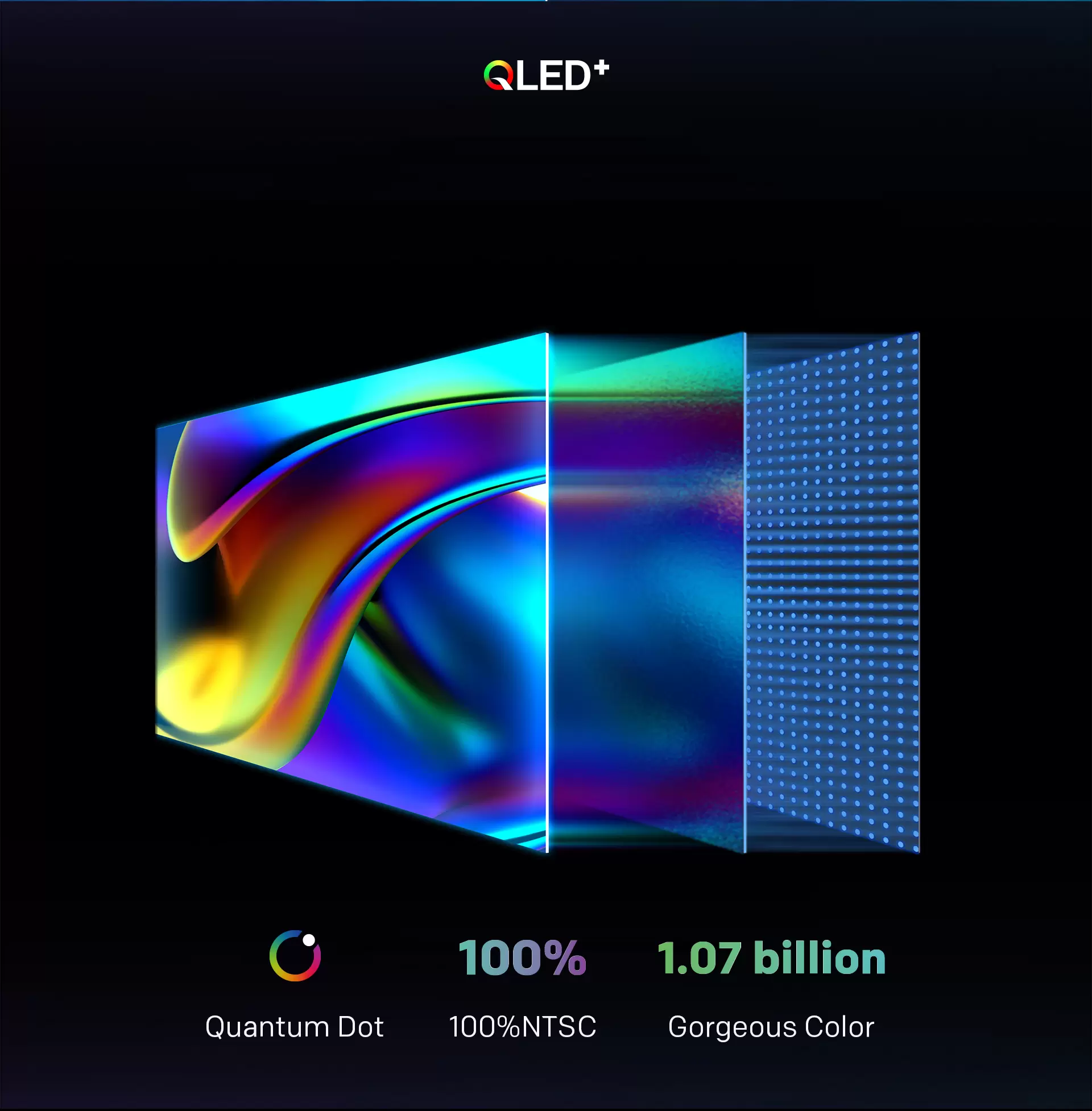 Quantum Dot + Mini LED: How Color Stays Vivid at High Brightness