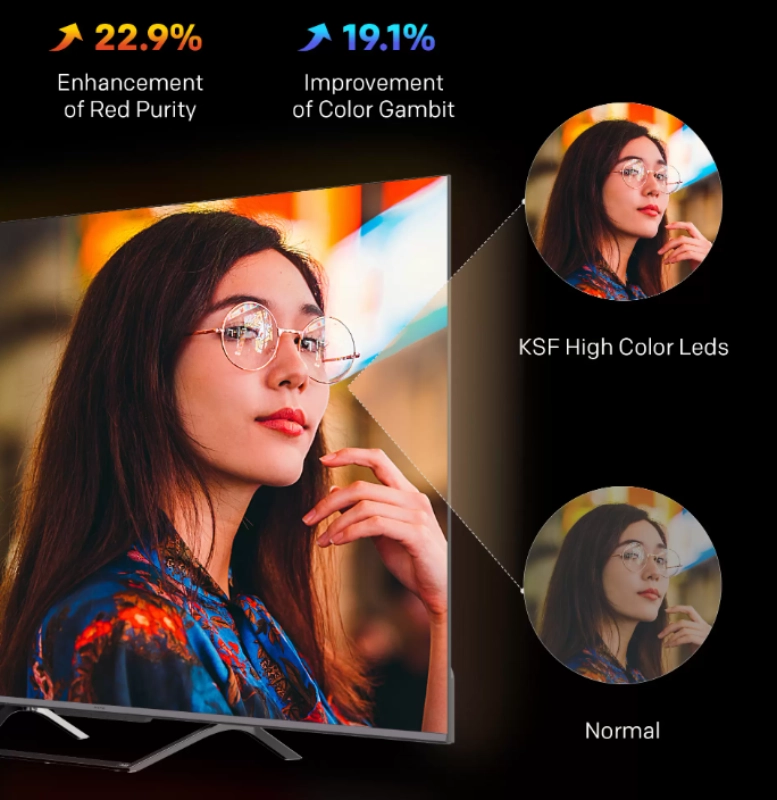 4K-QLED-Display